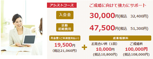 ノッツェの料金プラン:お見合いアシストコース