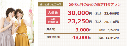 ノッツェの料金プラン:【20代女性限定】さっとさっとコース