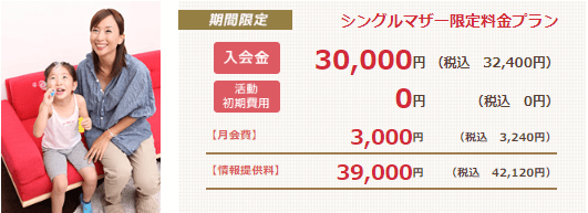 ノッツェの料金プラン:シングルマザー限定料金プラン