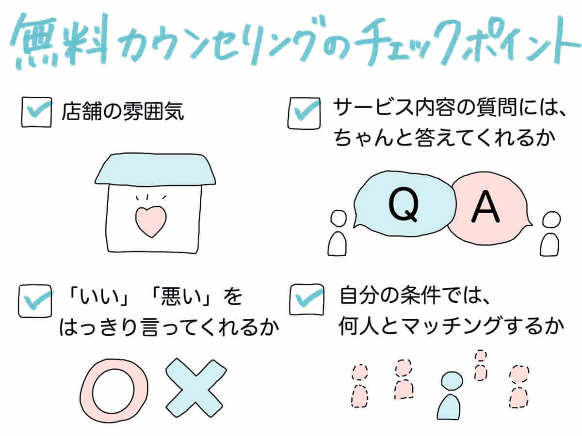 無料カウンセリングのチェックポイント