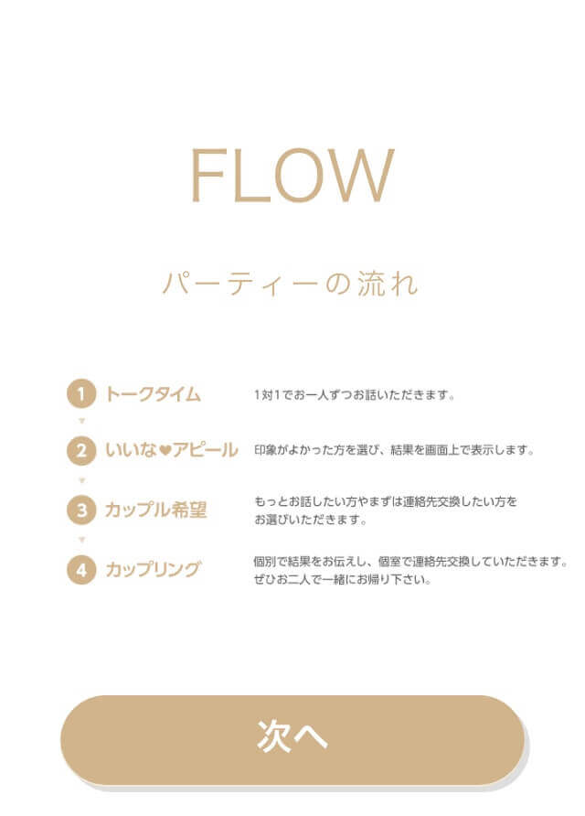 スマホdeパーティーの流れ