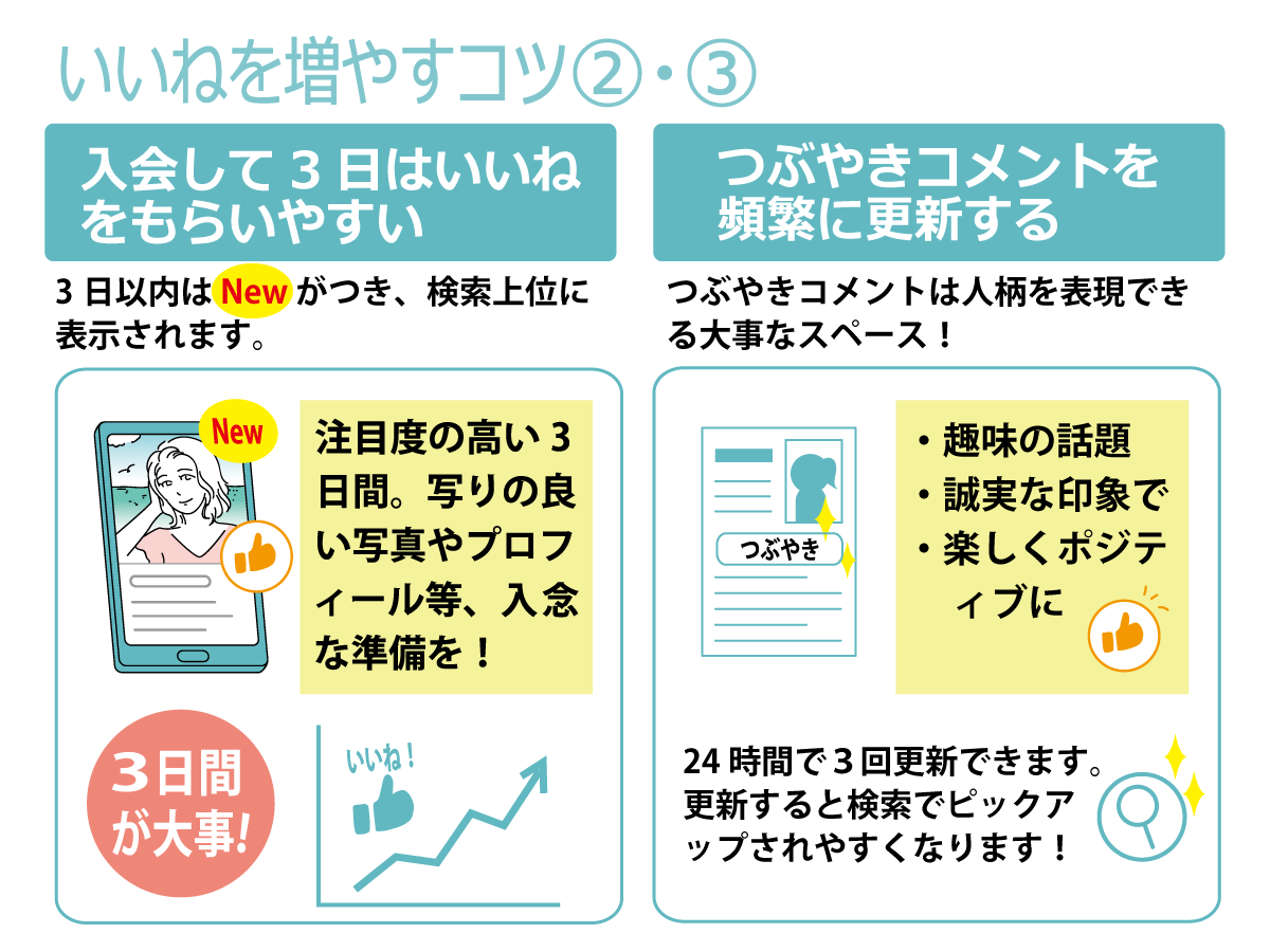 Pairs ペアーズ の男性女性別いいね平均と増やし方