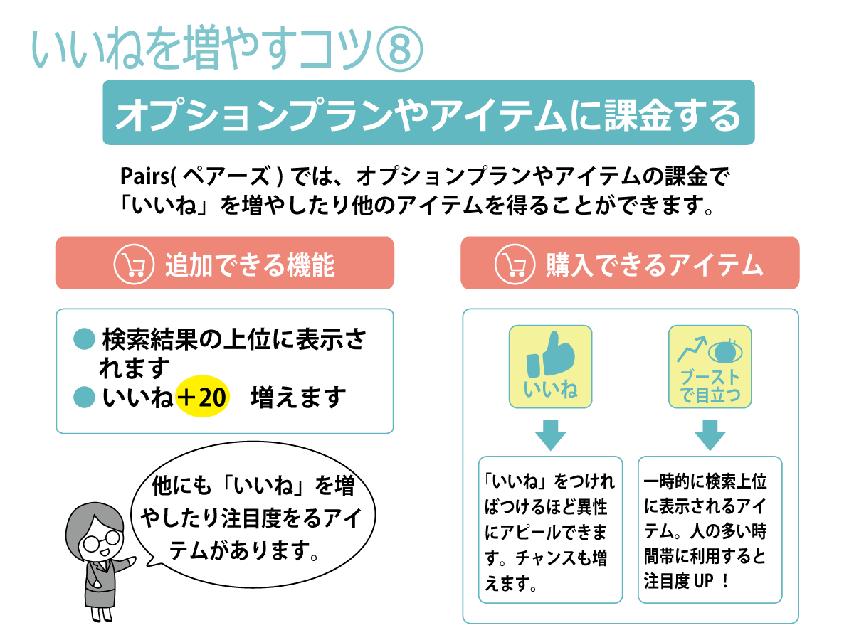 いいねを増やすコツ
