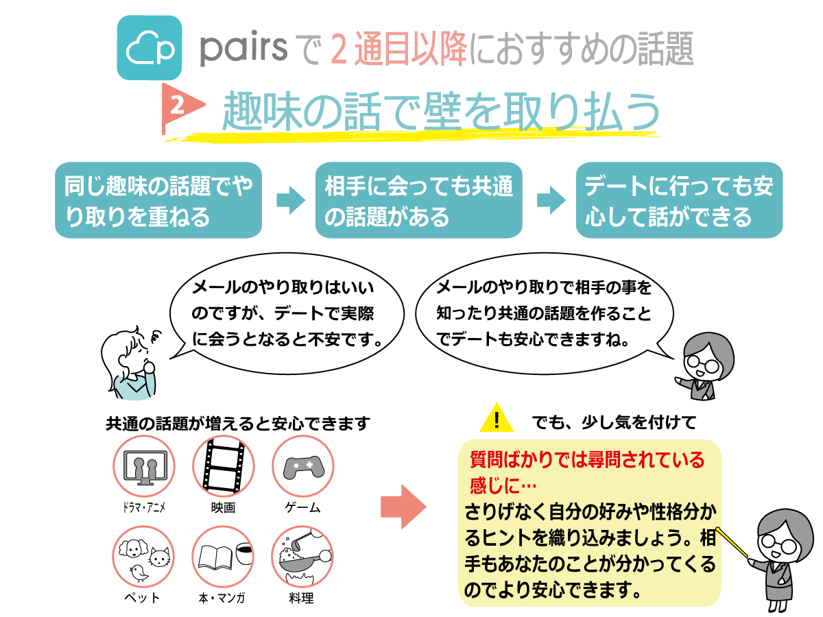 趣味の話で壁を取り払う