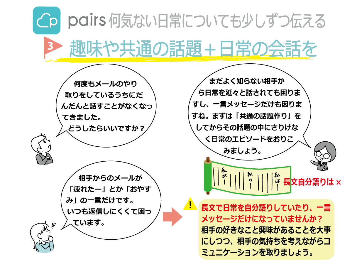 趣味や共通の話題+日常の会話を