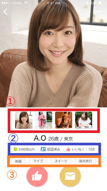 お相手のプロフィールの見方
