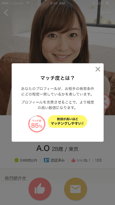 マッチ度とは?