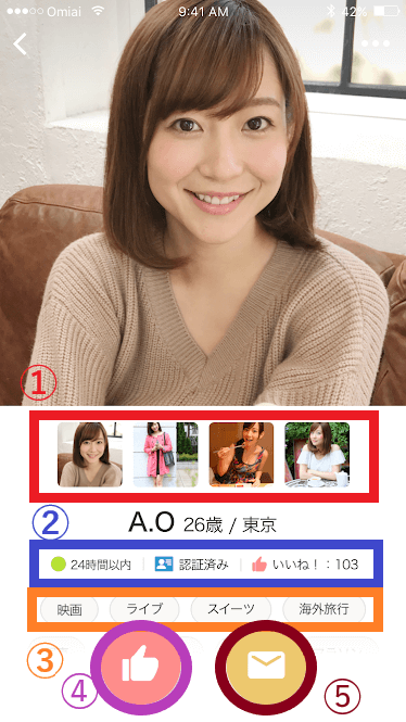 プロフィール画面の見方
