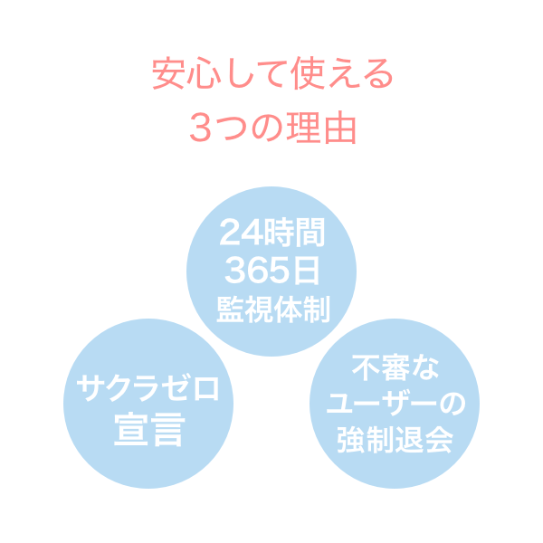安心して使える3つの理由