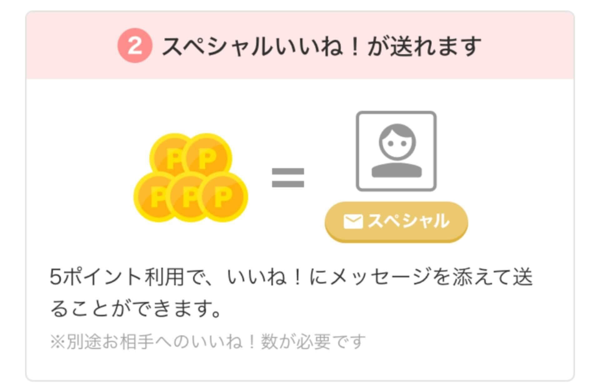 スペシャルいいね!が送れます