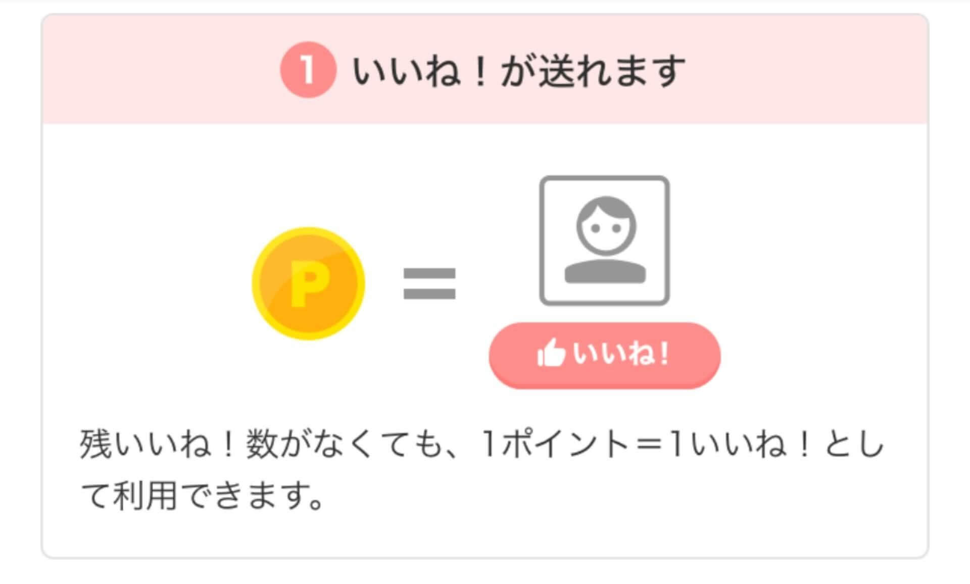 いいね!が送れます